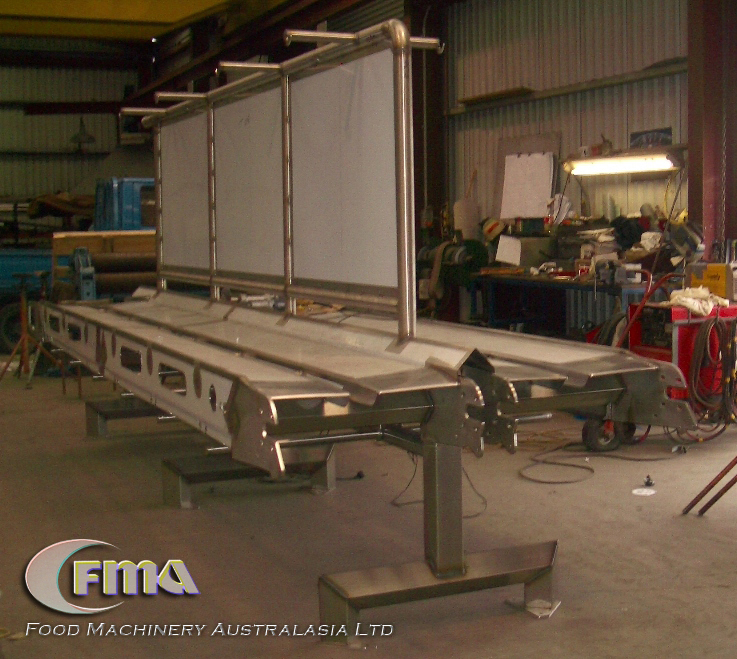 Inspection Conveyors