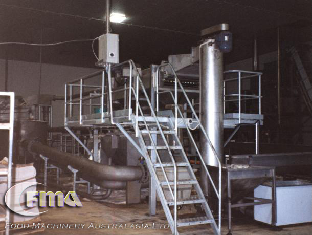 Water Cutting Series